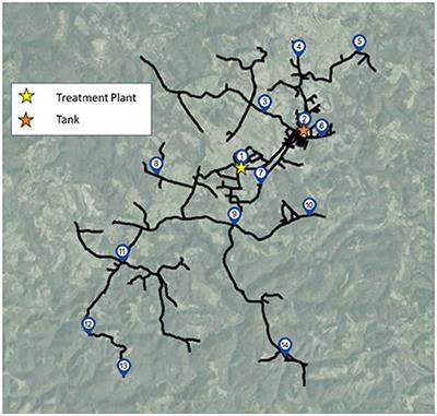 Impact of hydraulic and physicochemical factors on spatiotemporal variations of particle-associated bacteria in a drinking water distribution system
